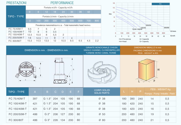 z3392792861531 7945ae58fea873c6bfc8923f4185bb2d