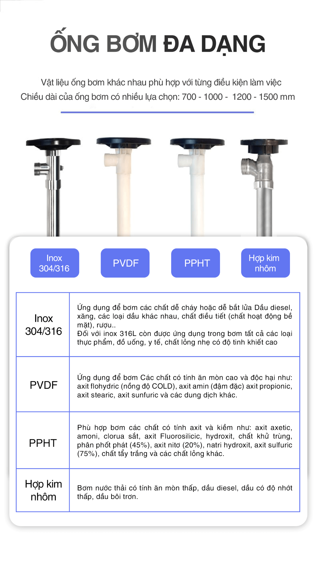 Ong bom cua bom thung phuy dien GODO HD A1 4